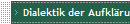 Dialektik der Aufklrung